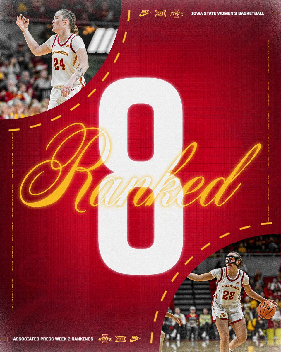 Cyclone Basketball tweet media