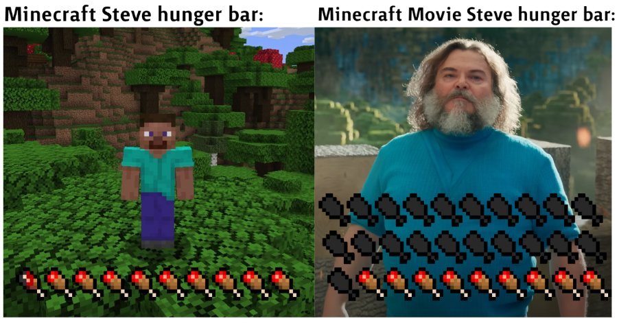 banandex's tweet photo. THEY DID HIM WRONG
#Minecraft #minecraftmovie https://t.co/FXBLAkVwr2