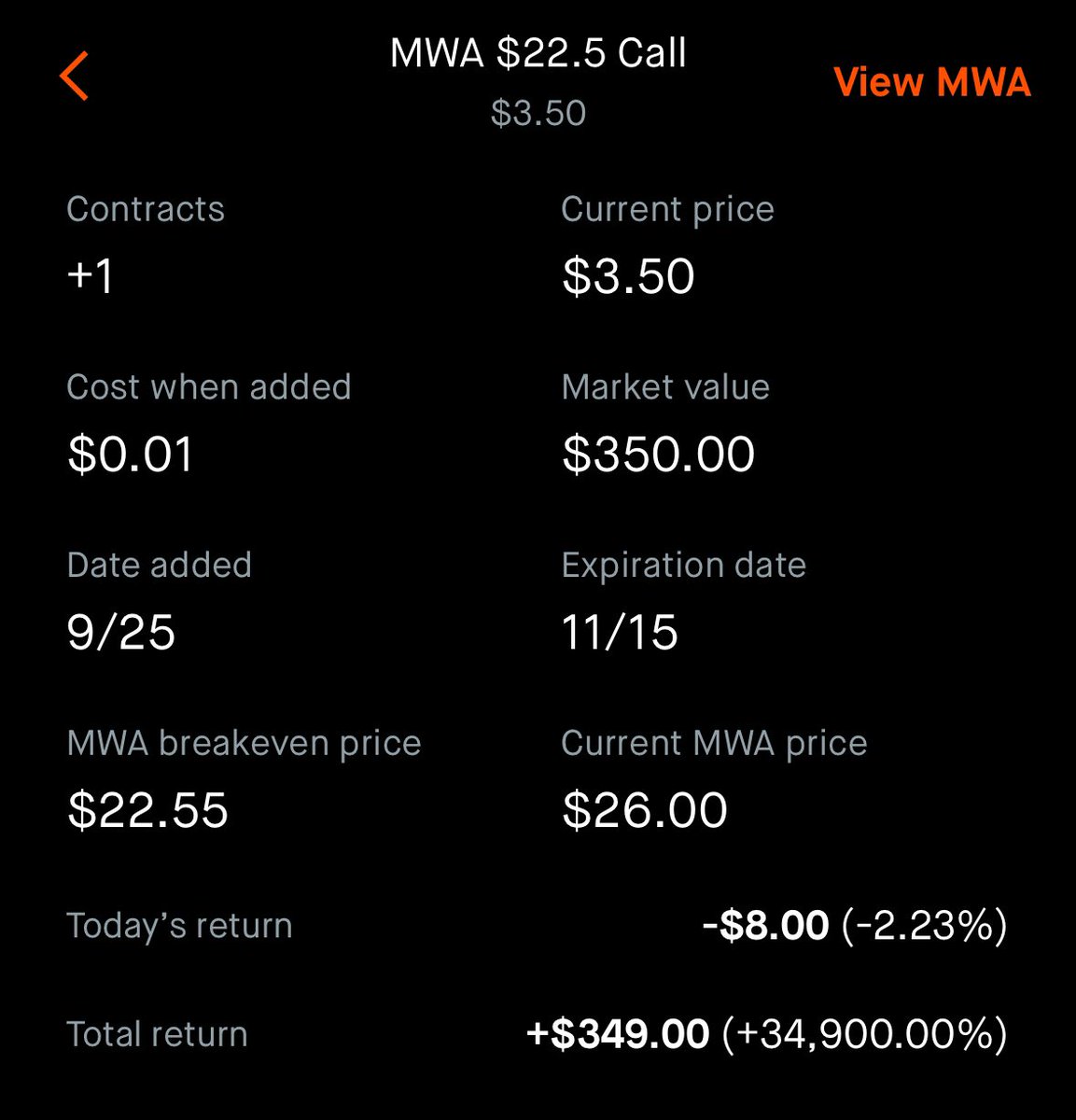 Nappythots's tweet photo. Man I'm a lil upset with my indecision especially after going over my options watch list. It would have cost me $56 and look at that profit. All bc I didn't pull the trigger. Damn #WSLLUN #TrappinTuesday #stockoptions #Robinhood #Damnnn https://t.co/7a1UHl7uU1