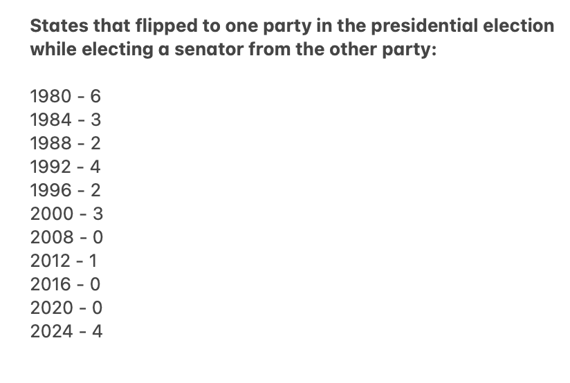 Steve Morris tweet media