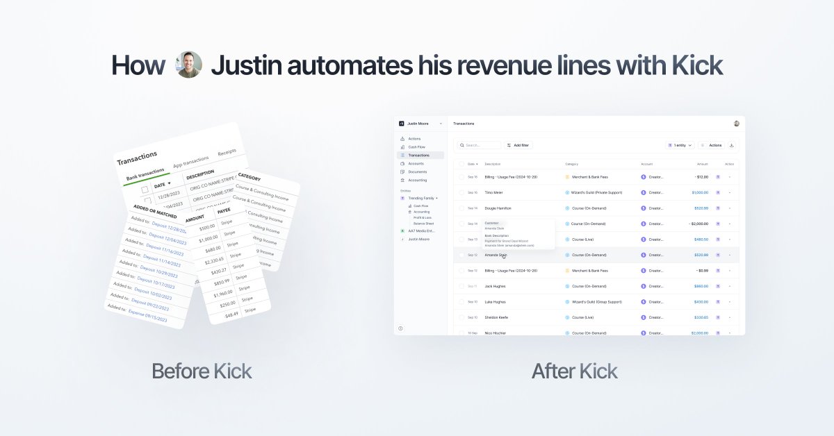 Not too long ago @justinmooretfam showed how much manual work it takes for Entrepreneurs to understa
