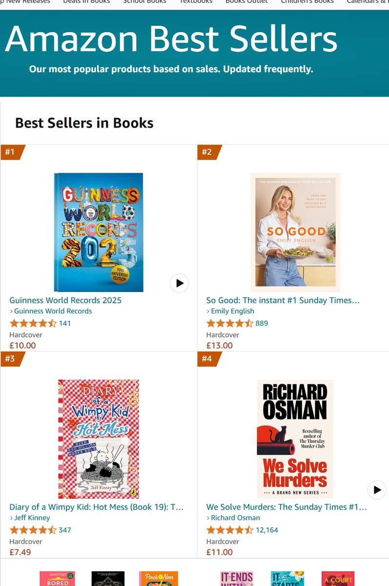 Woo! <a href="/GWR/">Guinness World Records</a> 2025 at No.1 on <a href="/amazon/">Amazon</a>! Thanks to everyone who helped us fill the pages with the most incredible stories and achievments this year. And to the readers and families who know that for a tenner, it's a great-value gift that keeps on giving. amazon.co.uk/Guinness-World…