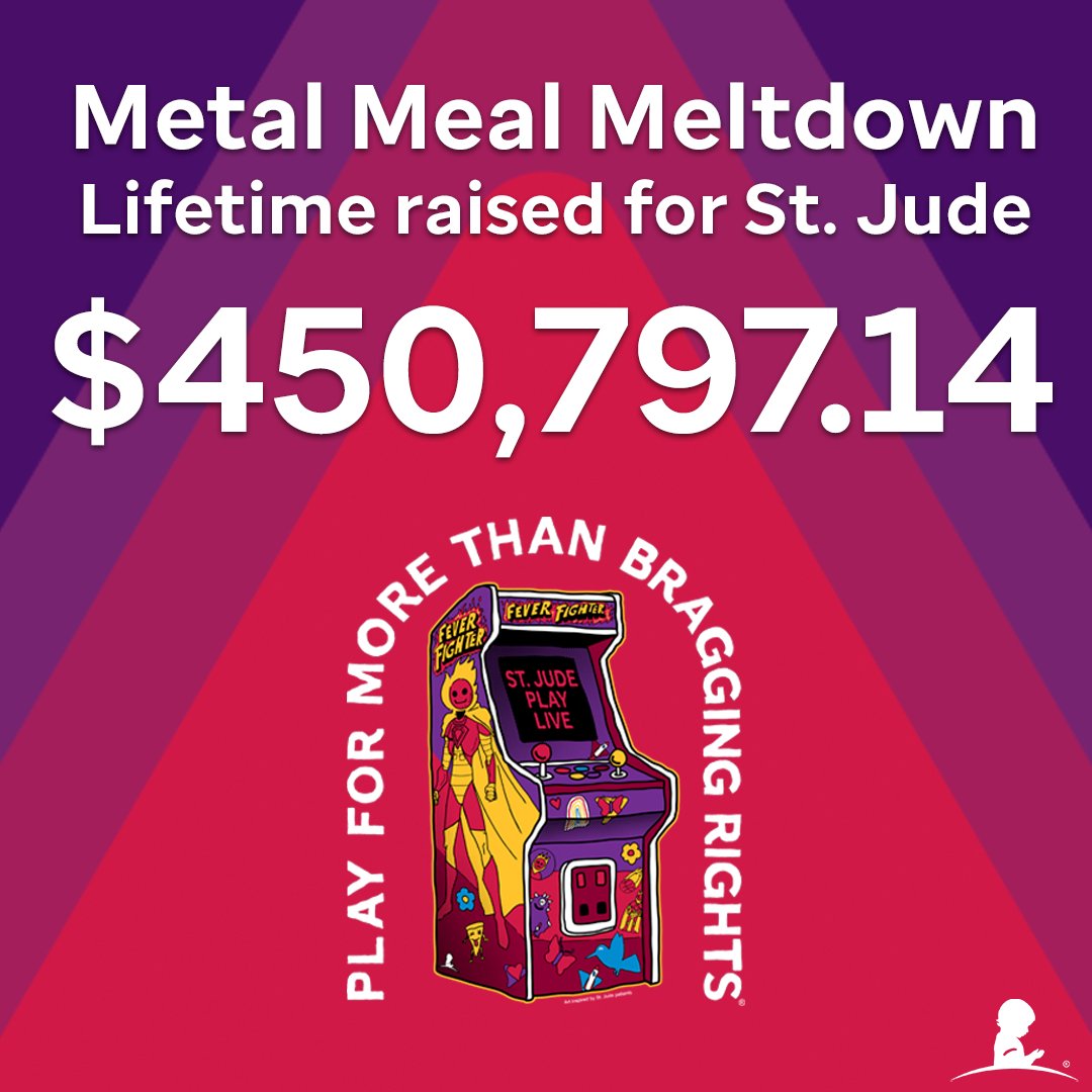 St. Jude PLAY LIVE tweet media