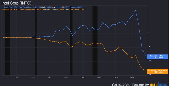 ImNotHarsh | 📈💸 tweet media