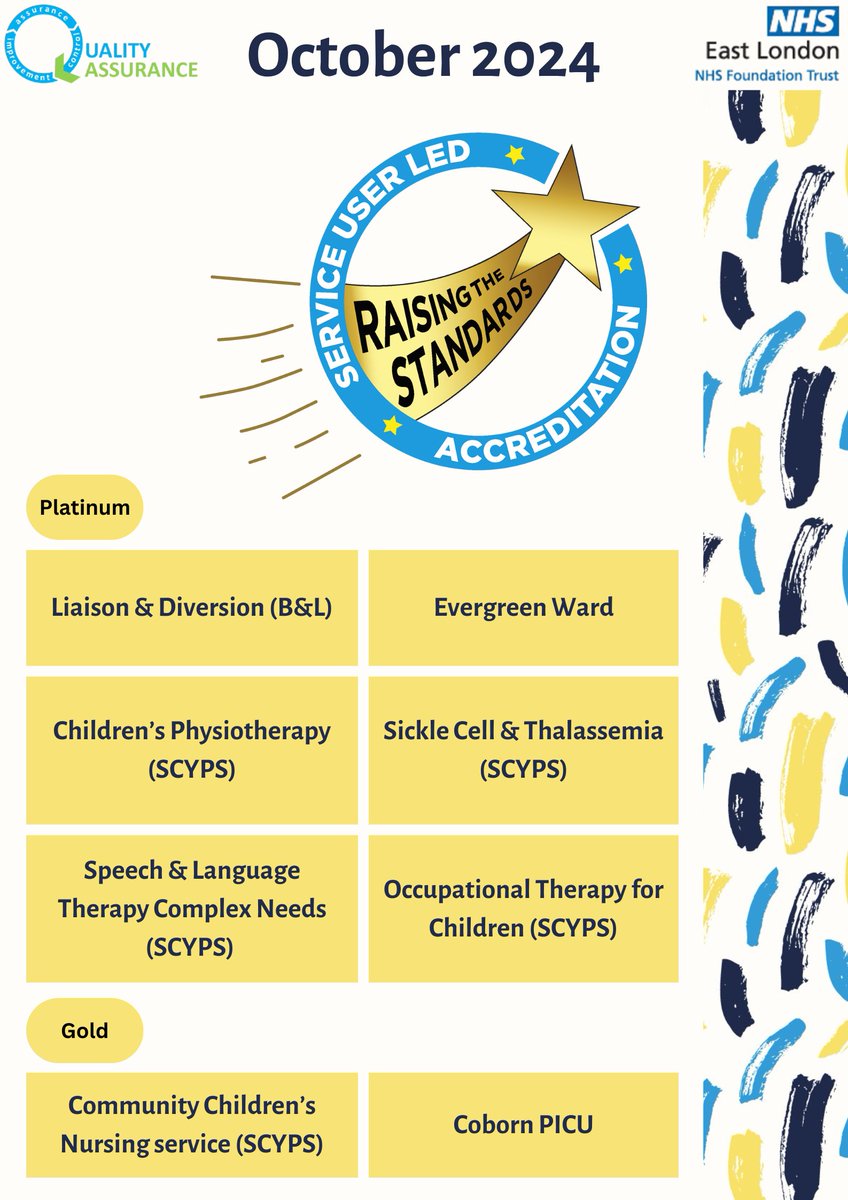 Returning from leave to see SCYPS, CAMHS and L&amp;D team accredited with the highest service user-led accreditation awards🙌🏽👏🏽Very proud as it's a reflection of their commitment to providing the highest quality of care :)