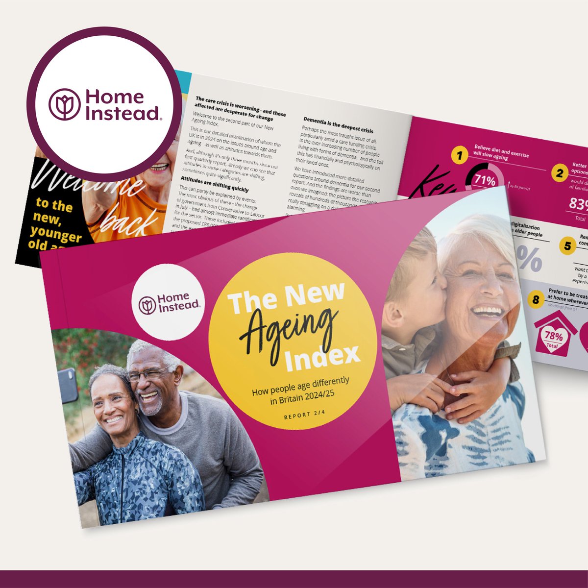 We’ve released the 2nd report of The New Ageing Index series. Like the first, it’s based on consumer research.

The findings offer a deep insight into issues around age and ageing and track how attitudes are shifting on certain topics.
shorturl.at/3qzXj 

#newageingindex