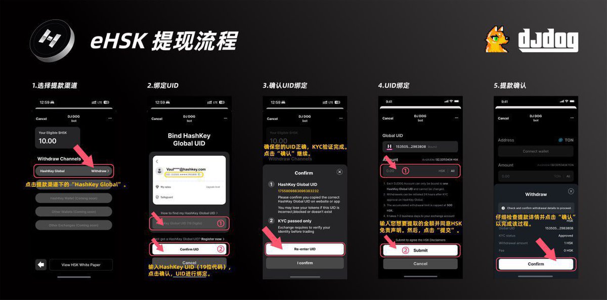 Web3zy8's tweet image. 首站是 HashKey Global！绑定你的 UID 并提现 $HSK，$HSK 将于 11 月 21 日 存入你的 HashKey Global 账户。

开始时间：11 月 11 日 14:00 (UTC+8)
结束时间：11 月 18 日 24:00 (UTC+8)

现在就提现你的 $HSK 到 HashKey Global！
提现地址:t.me/DejenDogBot/dj…

#HSK #HashKeyGlobal #DJDOG