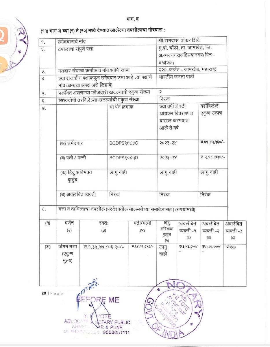 Shoyashaikh's tweet photo. @RamShindeMLA विधानसभा निवडणुकीत उमेदवारांची खर्च मर्यादा ४० लाख रुपये आहे. https://t.co/dzFSEf4DzI