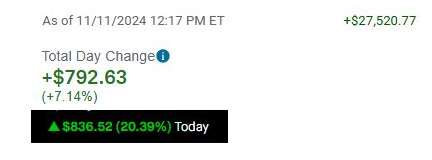awackywabbit's tweet image. I quit my job on August 30th essentially retiring at 49 years of age.  In a few hours today I made almost 3 months of my old salary.  @UnchartedTRTY is a HUGE part of my success.  Join us and compound!
  #shred #retireearly