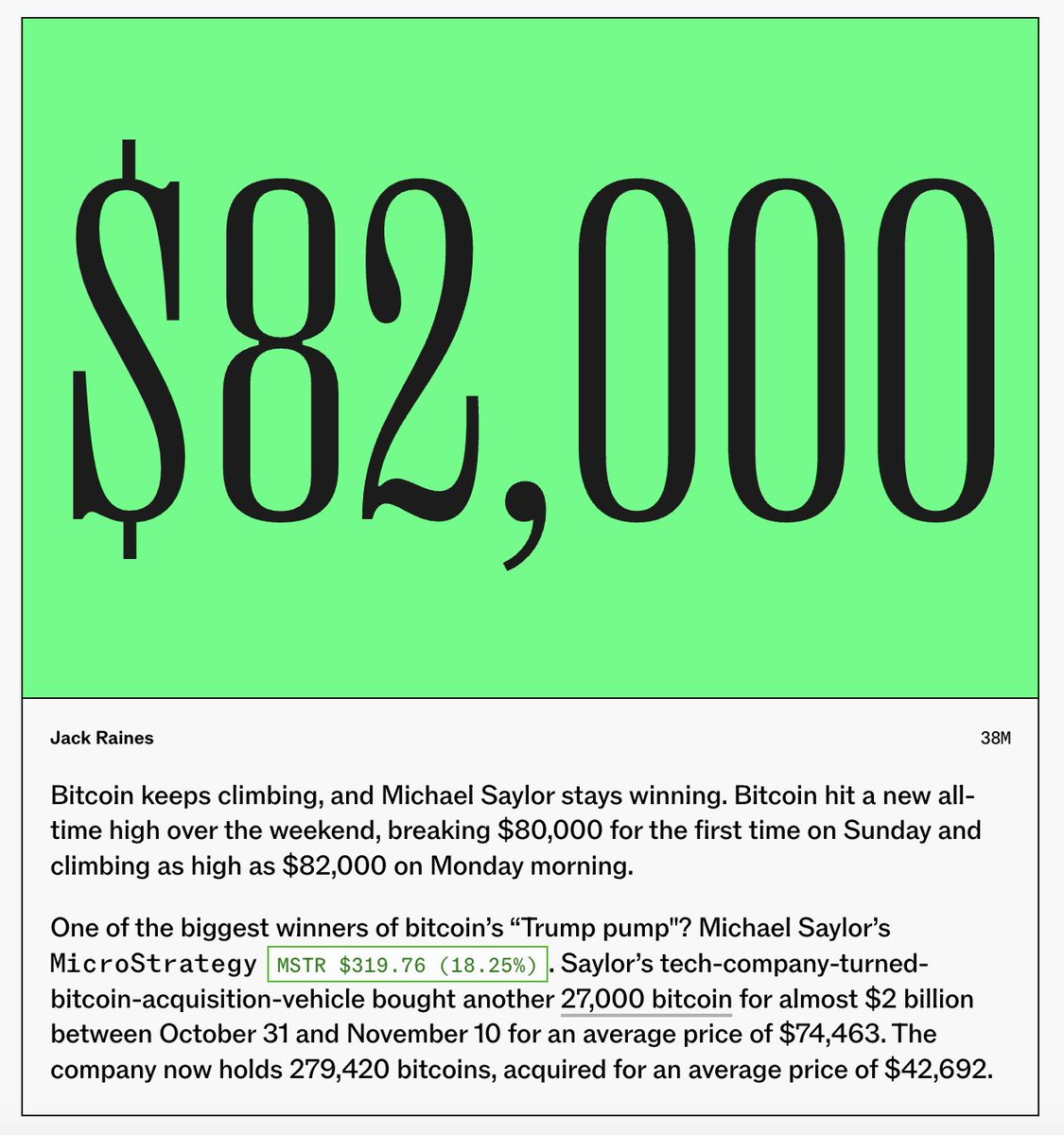 Bitcoin hit a new all-time high over the weekend, breaking $80,000 for the  first time on Sunday and climbing as high as $82,000 on Monday morning.