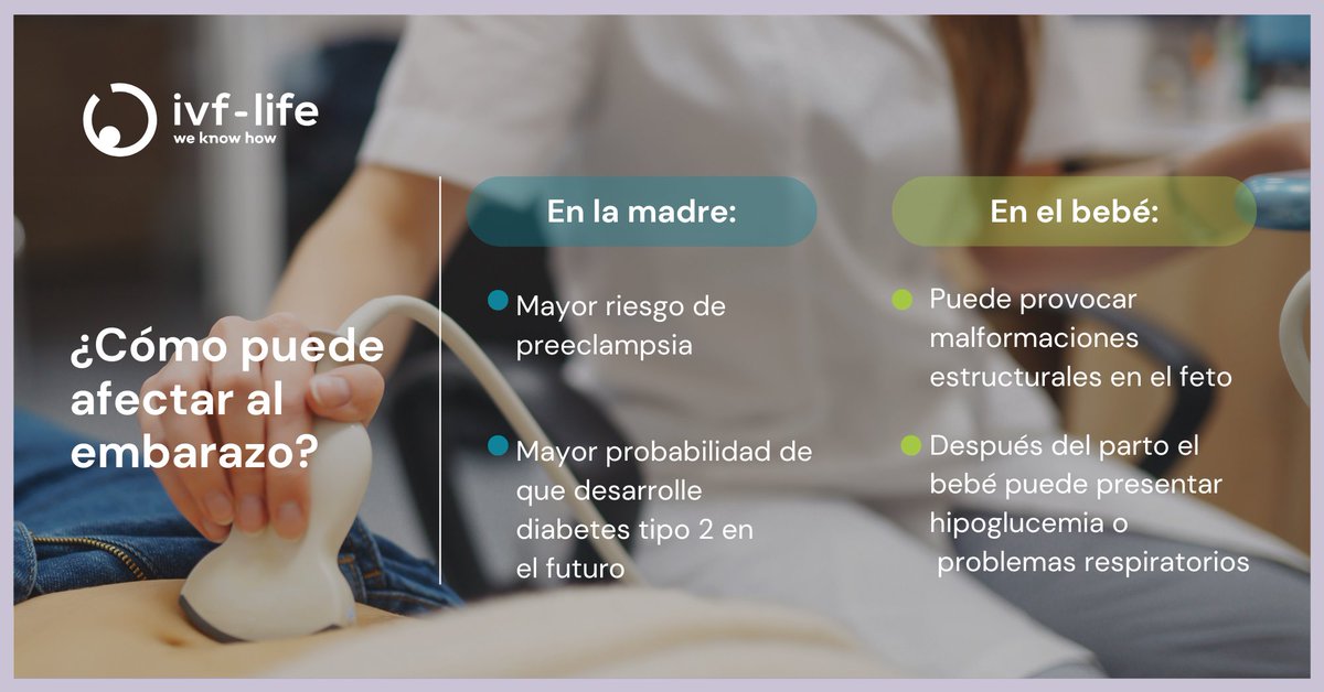 La diabetes gestacional es una patología que afecta aproximadamente a 1 de cada 10 mujeres embarazadas en todo el mundo. Es un tipo de diabetes que se diagnostica por primera vez durante el embarazo.
 
Te contamos más en nuestro blog: bit.ly/3Z0uJAL