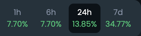 Xox_Labs's tweet photo. 🤓 Sell fees back in #4 - Chapter 2 is starting ♨️   

We just bought and burned 98,948 $XOX ($300) which was the amount received in sell fees in the BNB + ETH Chain since the last buyback.   

Buy Proof: https://t.co/5xuLzCe55c

Burn Proof: https://t.co/cdbN12HpJH

Keep it up 🔼 https://t.co/kpjFaTjcuV