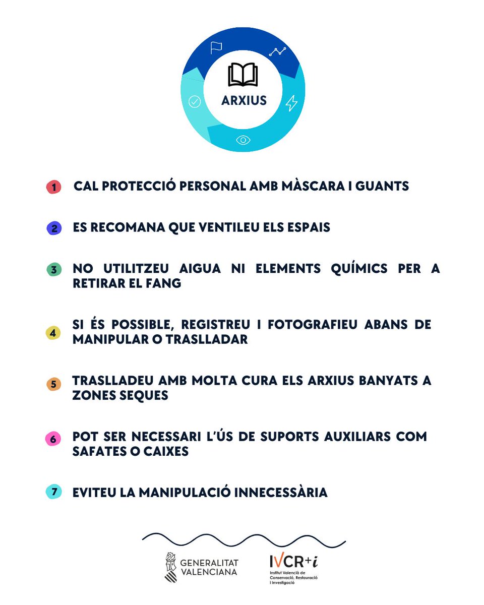 GVAcultura's tweet photo. @GVArestaura oferix indicacions sobre com tractar els béns culturals afectats per la #*DANA 

Més informació
☎638611592 
☎610457770

Formulari per a recaptar informació sobre els danys 

https://t.co/4UGtXshU3i https://t.co/LLo8DzzBC6