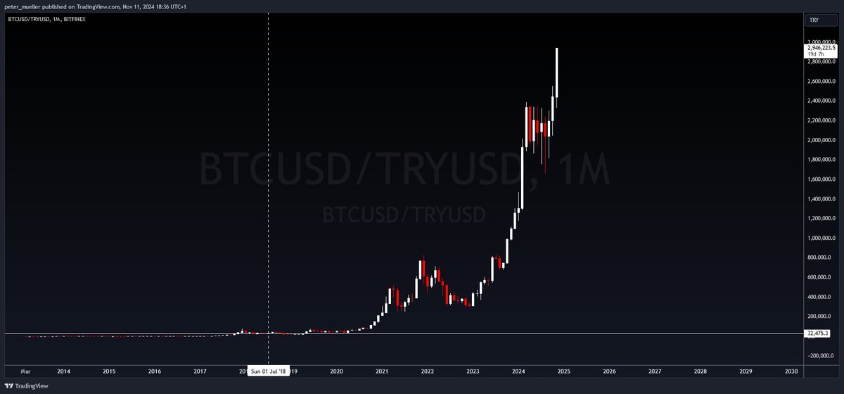 █▒ cybermonk tweet media