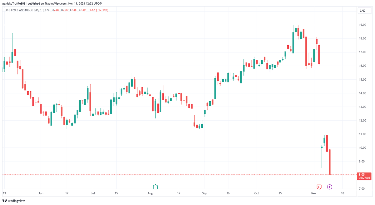 The Deep Dive tweet media