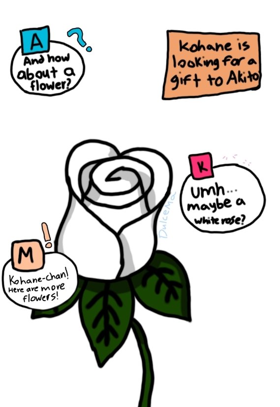 DulceMa73036727's tweet photo. Day 5: Flowers

A gift for Akito!

(And An and Minori helping Kohane!)

#akikohaweek2024 #akikoha #彰こは https://t.co/dLs9ITJdvQ