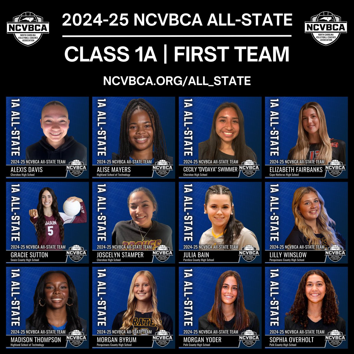 The North Carolina Volleyball Coaches Association (NCVBCA) is pleased to announce its 2024-25 All-State Teams.  NCVBCA awards were voted on by NCVBCA member head coaches. Congratulations to all the student-athletes selected! 

Learn more: ncvbca.org/All_State”