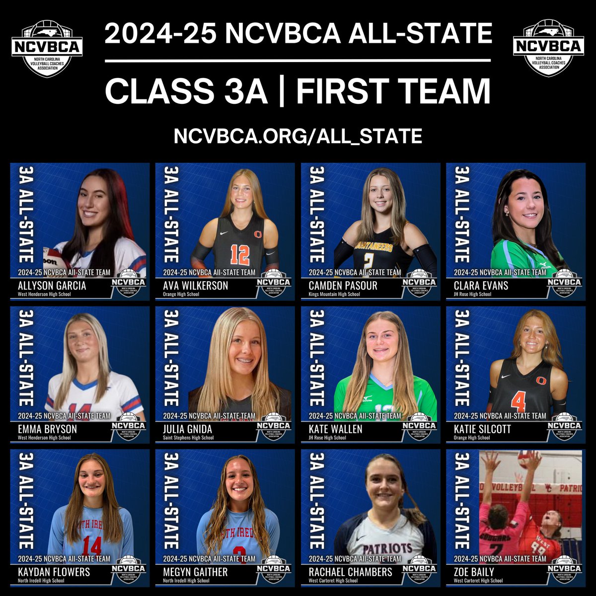 The North Carolina Volleyball Coaches Association (NCVBCA) is pleased to announce its 2024-25 All-State Teams.  NCVBCA awards were voted on by NCVBCA member head coaches. Congratulations to all the student-athletes selected! 

Learn more: ncvbca.org/All_State”