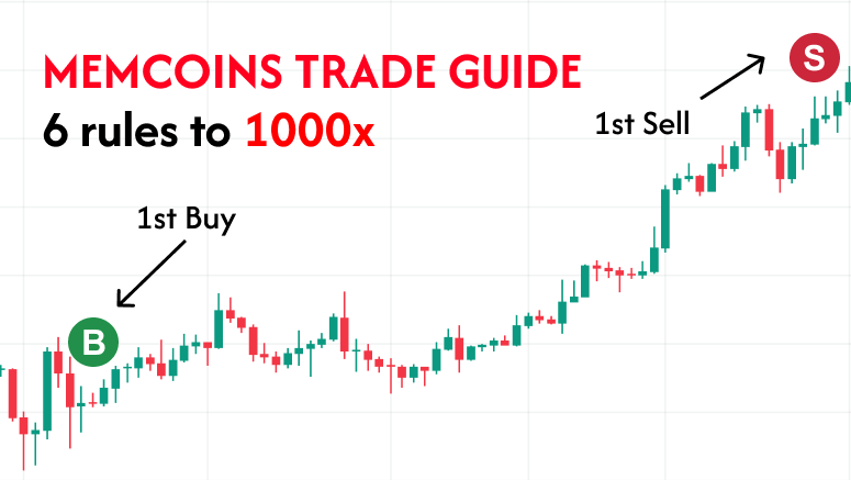 DefiTokyo's tweet photo. Memecoins are creating millionaires daily.

They can bring you 100x profits if traded correctly.

All you need to do is to understand the secrets no one shares.

I studied over 1000 whale wallets, 6 rules they all have in common 🧵👇 https://t.co/tee4Wrd4wY