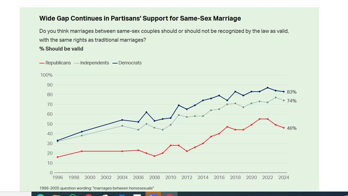 Pedro Soriano Mendiara tweet media