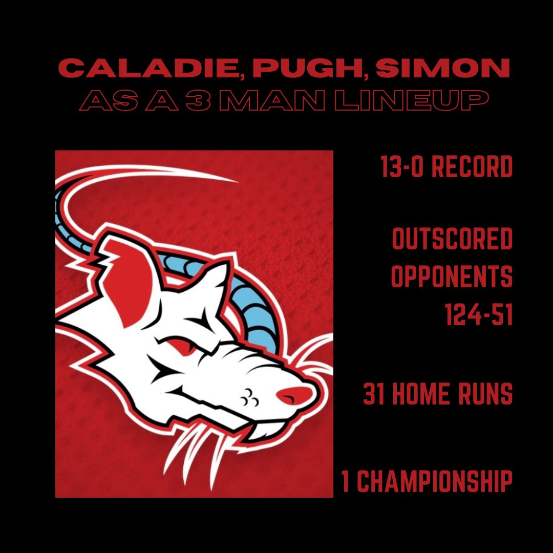 River Rats Wiffle - C4WL tweet media