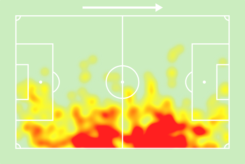 SofascoreBR's tweet photo. Wesley entre todos os laterais direitos da Série A desde a chegada de Filipe Luís:

1º em Nota Sofascore (7.40)
1º em duelos ganhos (61)
1º em dribles certos (9)
1º em faltas sofridas (25)
1º em ações defensivas (46)
2º em desarmes (15)
2º em interceptações (10)

👏👏 https://t.co/z7t5tNUglr