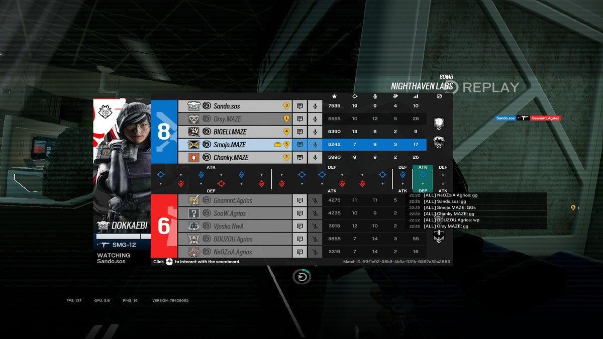 Won 2-0 (7 - 3, 8 - 6) against <a href="/AgriosEsport/">Agrios Esport 🐺</a> .
#PlayMaze #YouAlreadyKnowIt