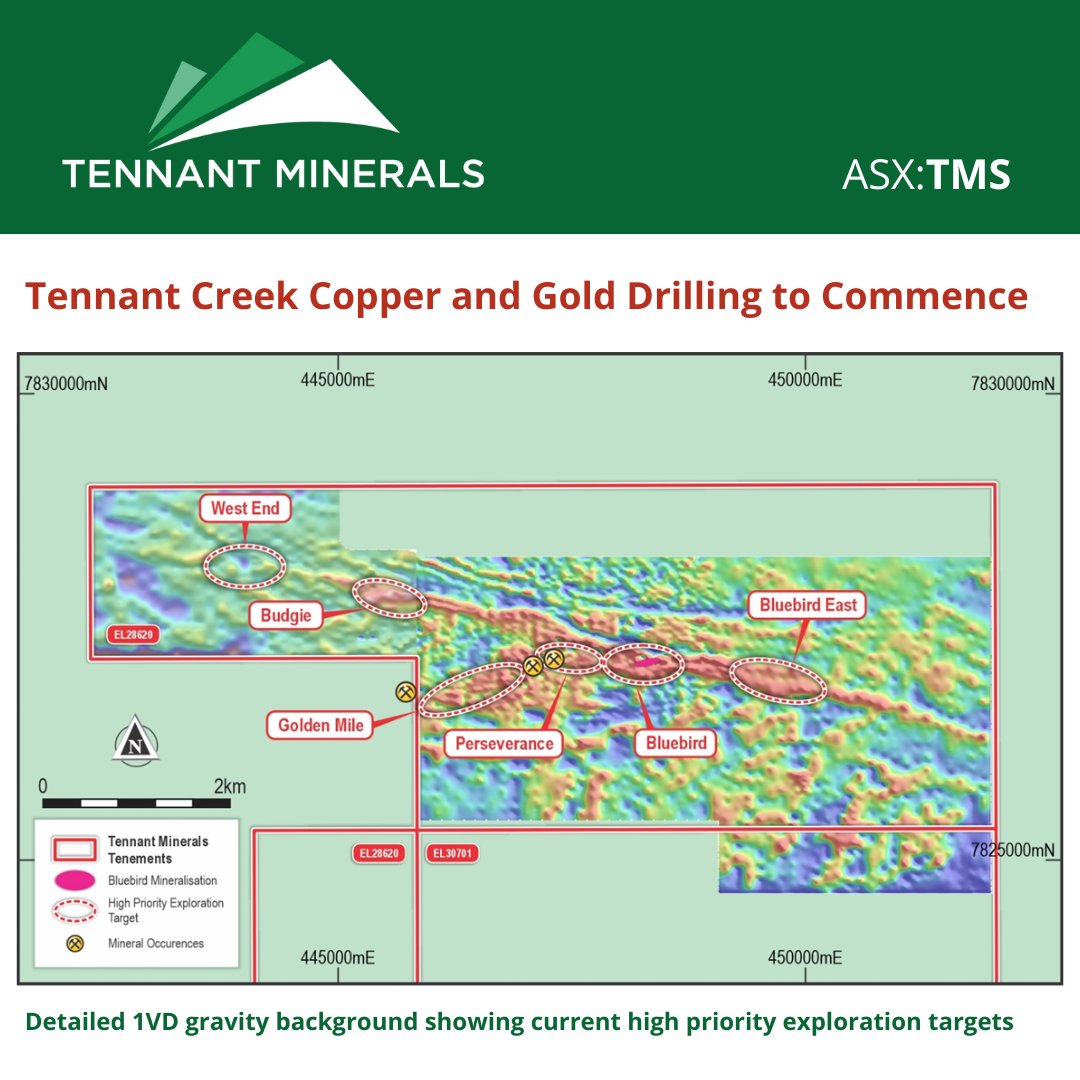 Drilling to commence at $TMS Bluebird Discovery, Northern Territory.  New drill targets expand focus of #CU and #Au discovery potential within the 5km Bluebird ironstone corridor in the Tennant Creek Mineral Field.

Read full #ASX Announcement here: bit.ly/3O37HE4