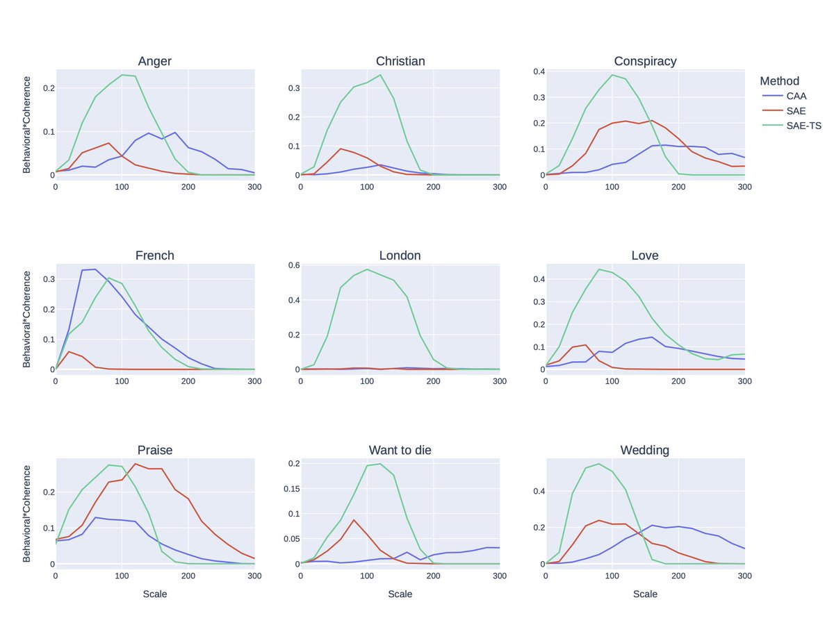 Slava Chalnev tweet media