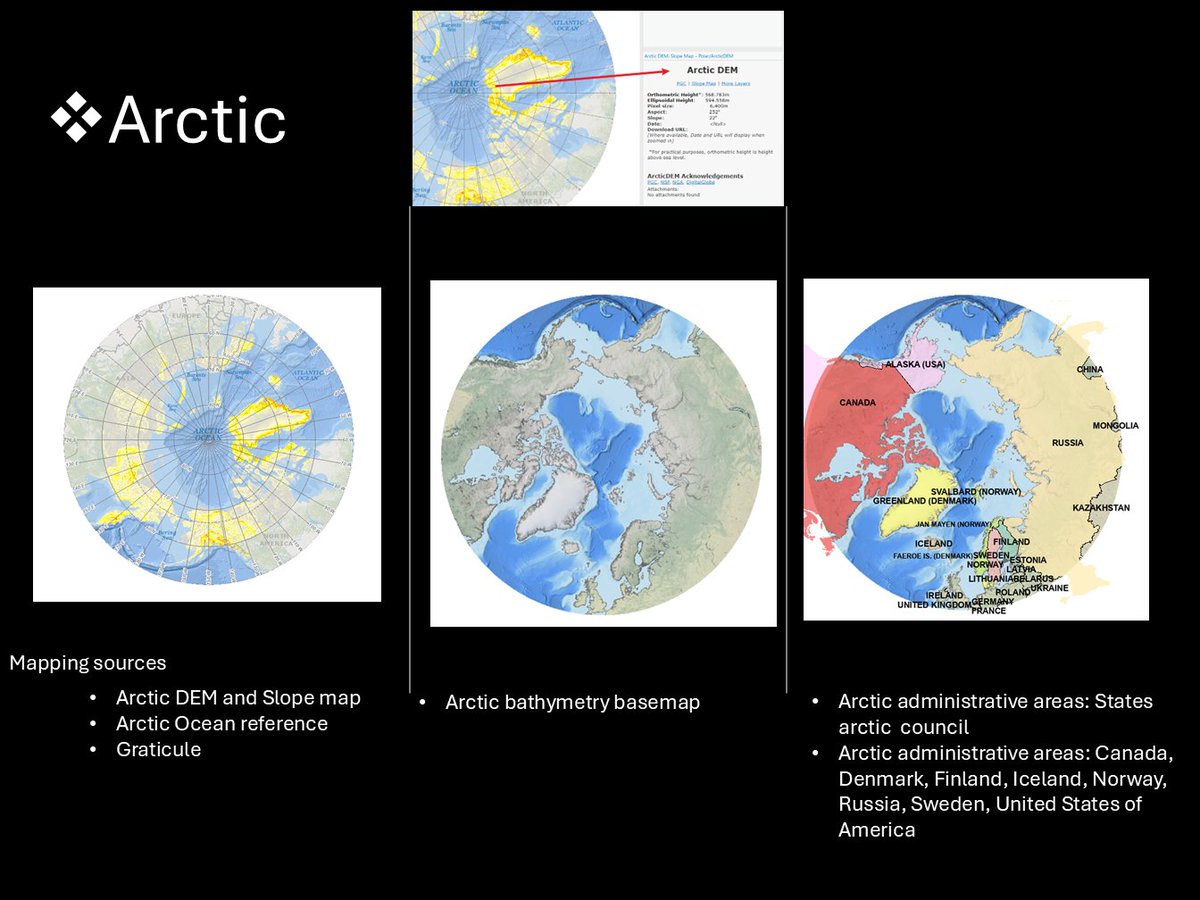 Jingxia_Wang's tweet photo. #30DayMapChallenge, Day 11 (Arctic): Finally got a chance to 🌍 explore the Arctic through #ArcGISPro! 🧊✨ Maps showcasing Arctic DEM, slope, bathymetry, and administrative areas. https://t.co/uSuC2piGKy