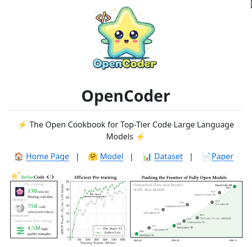 tom_doerr's tweet image. "The Open Cookbook for Top-Tier Code Large Language Model"