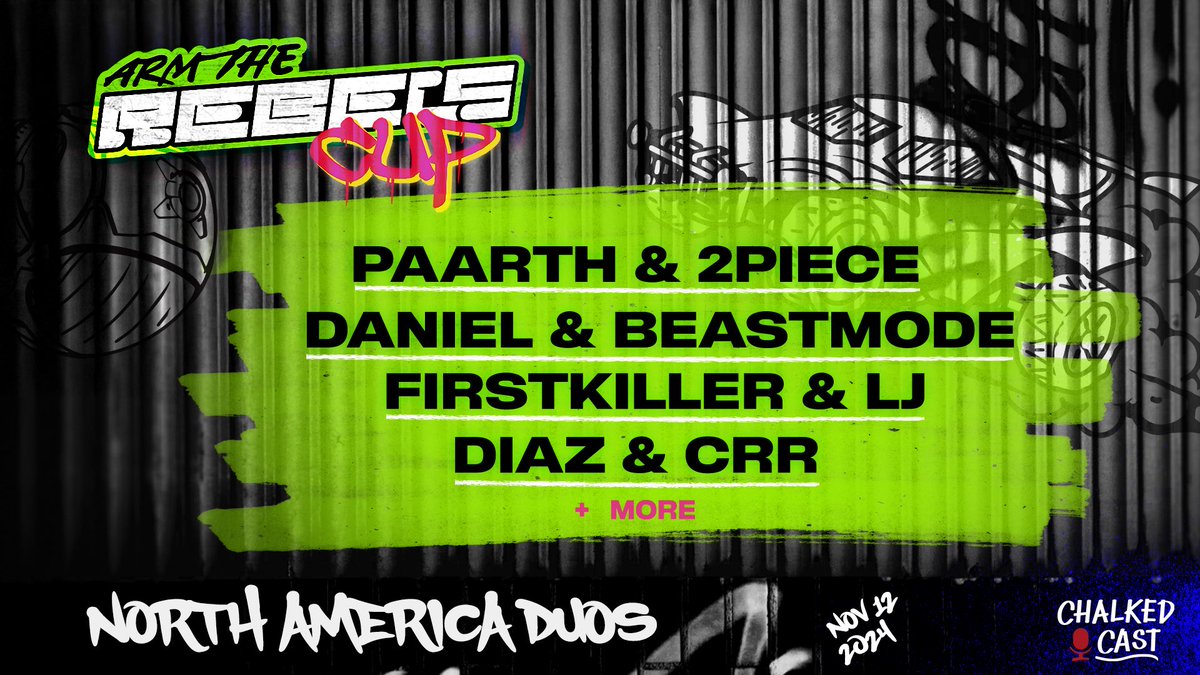 CJCJ_RL's tweet image. Here are your featured invites for our NA ATR 2v2! 🔥

See you all tomorrow at 6pm ET 💪

#ArmTheRebels @ShopifyRebels 💚