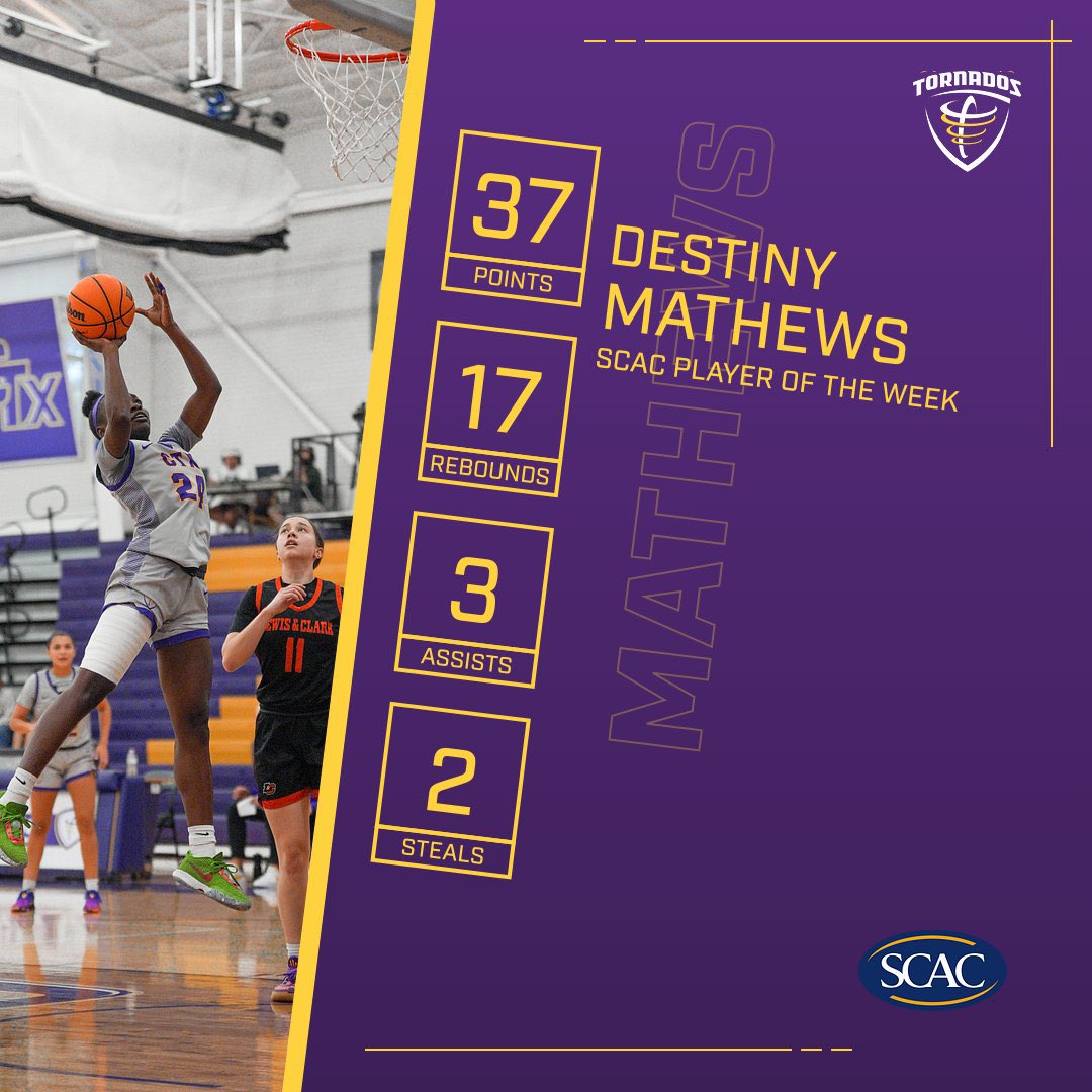 𝐍𝐨 𝐝𝐨𝐮𝐛𝐭 𝐚𝐛𝐨𝐮𝐭 𝐢𝐭! 😤

Congrats to Destiny Mathews of <a href="/CTXWBB/">Concordia University Texas Women’s Basketball</a> on being named the SCAC Player of the Week! ⭐️

📰 shorturl.at/qDU3I

#ctxsocial #tornadosriseup #family