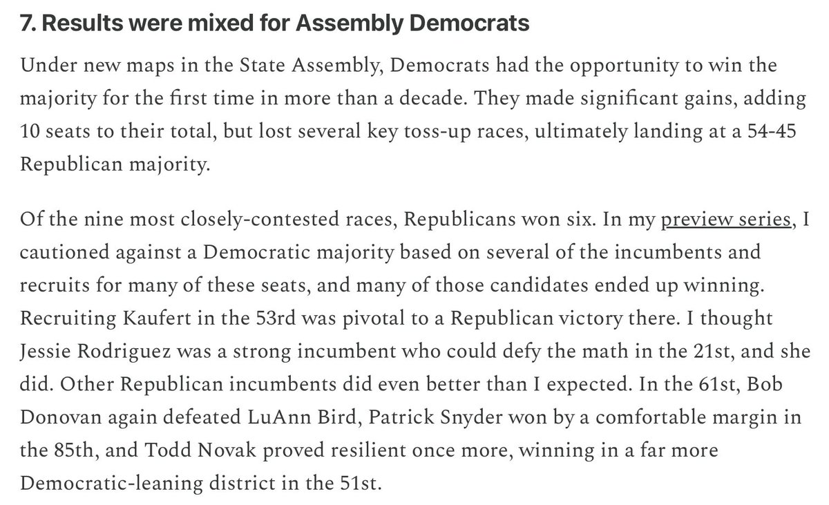 DanRShafer's tweet photo. Fully expecting Robin Vos to remain as Speaker now. Dems just didn't do well enough in the Assembly. Losing both Milwaukee County seats stings. Fumbling the 51st was bad. Just a few hundred votes was the difference in Fox Valley/GB seats. It's a bummer. https://t.co/TSRNWUbPJh https://t.co/gzzLghxWa9