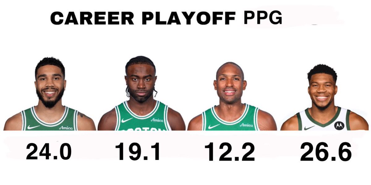 Opp Pack Giannis tweet media