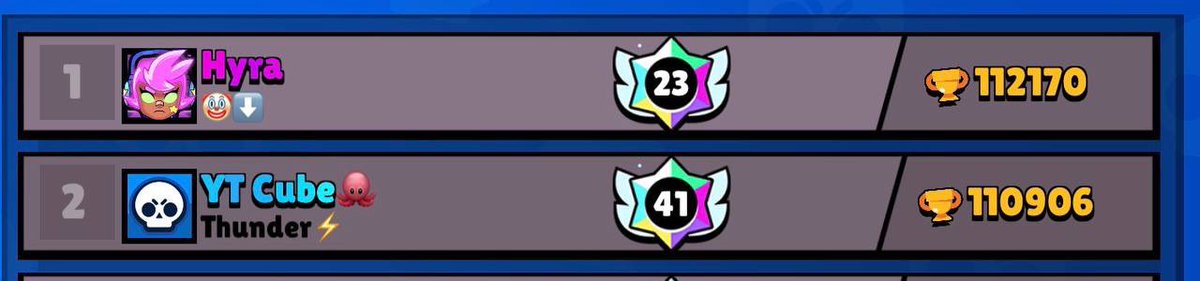 #1 main clown community