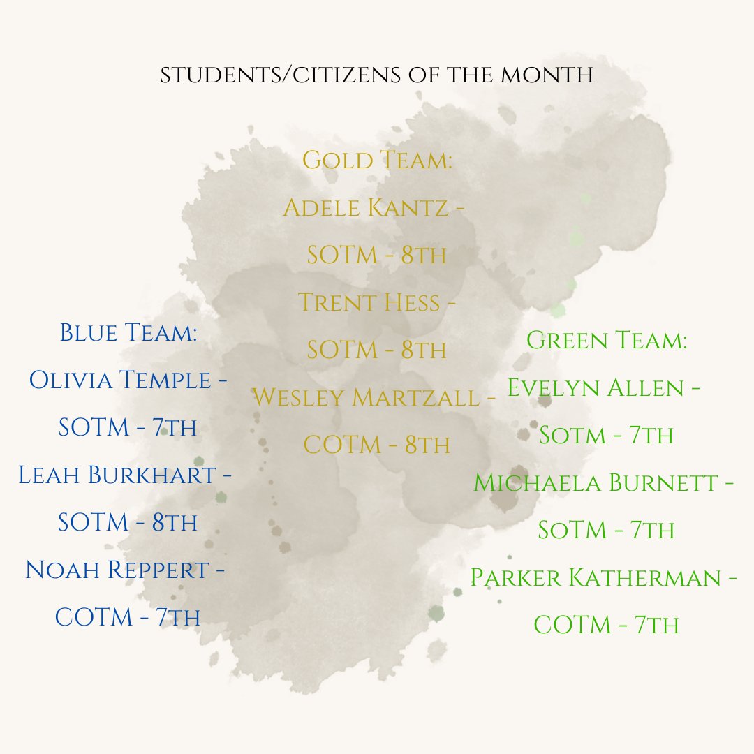 Here are the students/citizens of the month for the month of September.