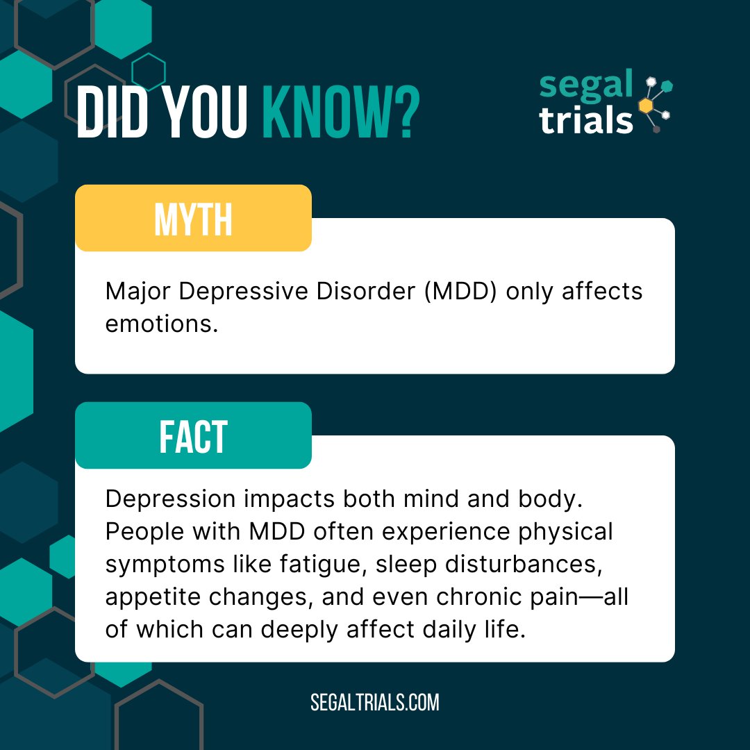 SegalTrials's tweet image. Understanding the full impact of MDD is key to offering support and breaking the stigma. 💙 Let’s spread awareness and compassion!

hubs.ly/Q02X1pHm0

#MentalHealthAwareness #DepressionFacts #EndTheStigma