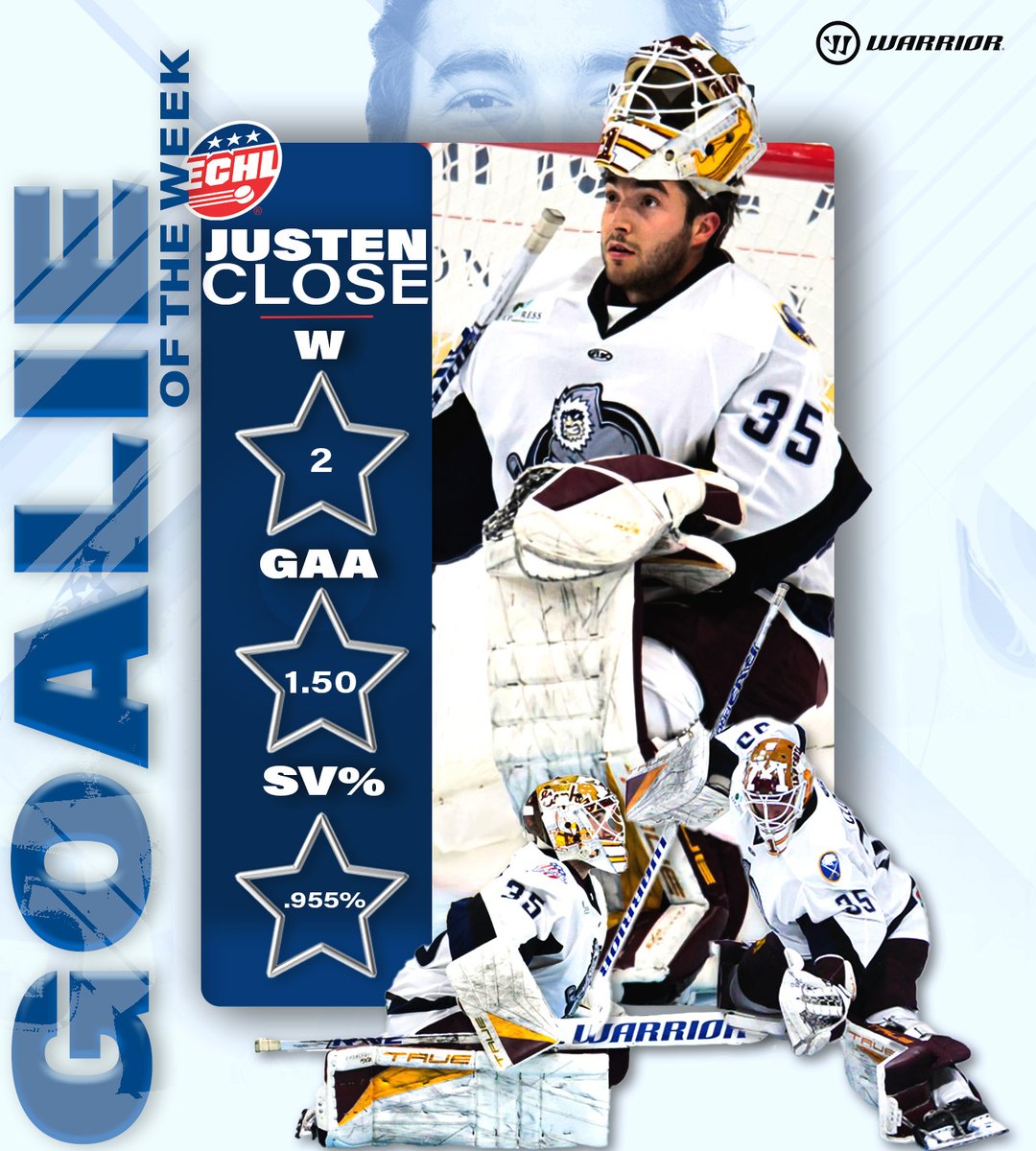 ECHL's tweet photo. Justen Close of the @JaxIcemen has been selected as your @WarriorHockey Goalie of the Week! 👏🏼🤩

📝: https://t.co/bQDwJicr54 https://t.co/TqKMQKDLKv