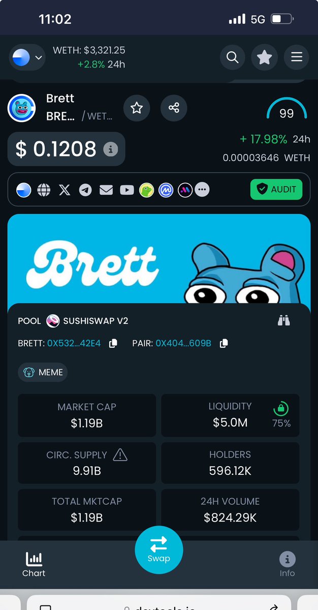$BRETT IS GOING ABSOLUTELY NUCLEAR 

THE PROPHECY IS BEING FULFILLED

DECA BILLIONS LOADING