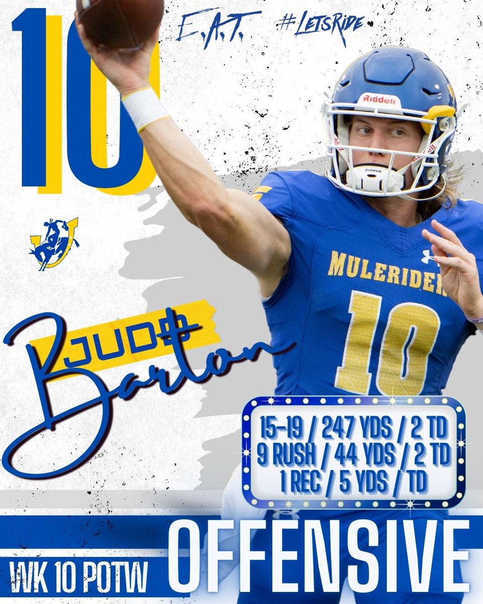 CONGRATS to <a href="/Juddb02/">Judd Barton</a> named our WEEK 10 <a href="/SAUFootball/">Mulerider Football</a> MULERIDER OFFENSIVE PLAYER OF THE WEEK in the 1st half our #VICTORY over Northwest Oklahoma!! #EAT🍽️ #LetsRide 🤙🏇