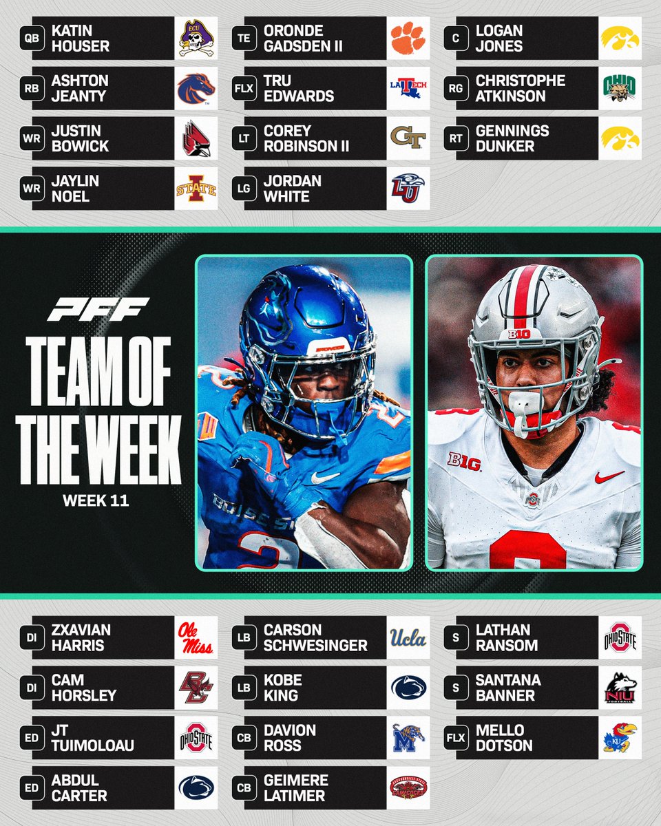 PFF’s Week 11 Team of the Week🔥