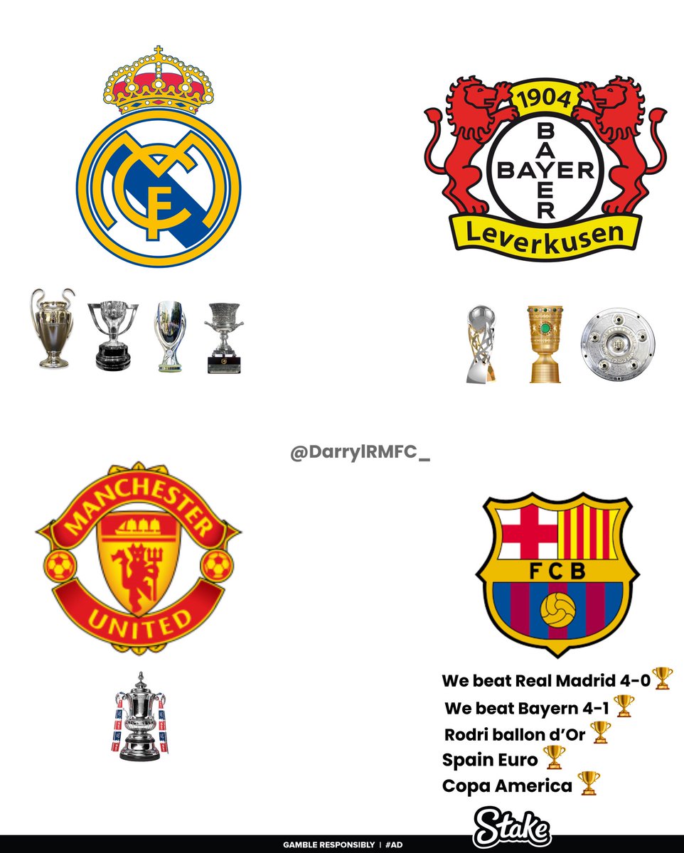 DarrylRMFC's tweet image. Clubs and their trophies won in 2024 🔥