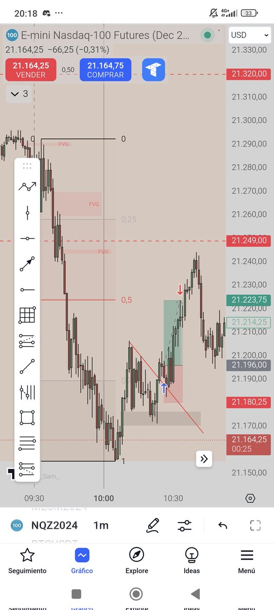 TheModestTrader's tweet photo. @TritonTrades Nearly 30 points very smoothly delivered! https://t.co/OkIsHrjLvn