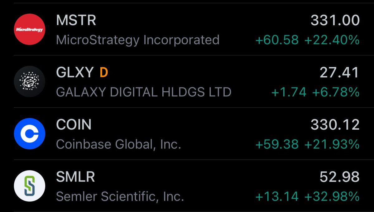 Crypto related stocks are running like altcoins 🤝