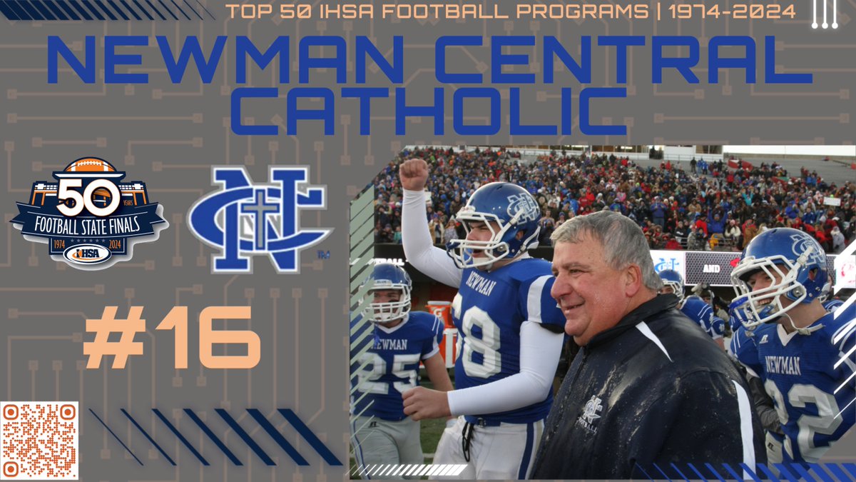 Illinois High School Association #IHSA tweet media