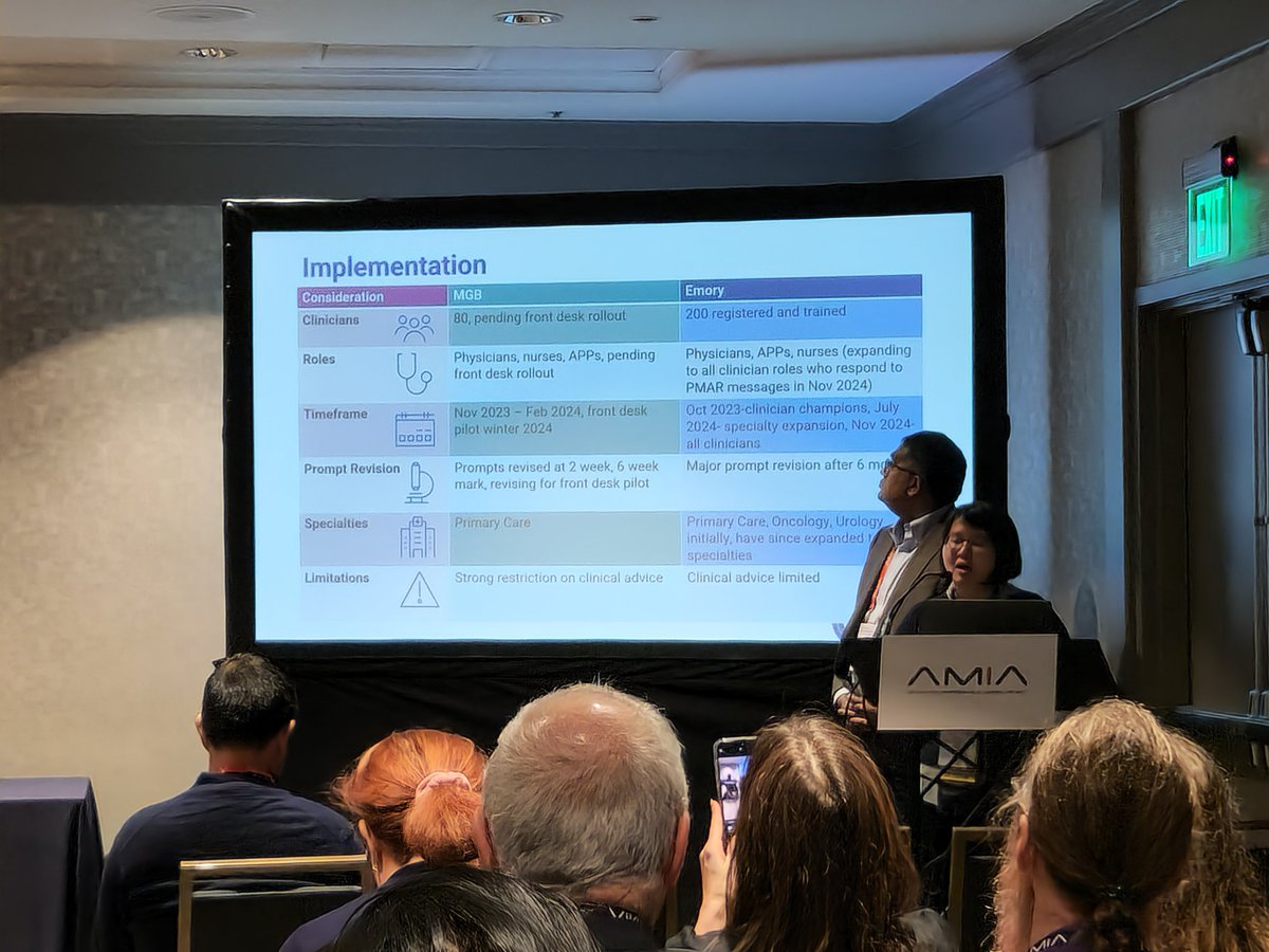 Clinical Informatics | Mass General Brigham (@massgenbrigci) on Twitter photo Standing room only at <a href="/MassGenBrigCI/">Clinical Informatics | Mass General Brigham</a> fellow Jacqueline You's presentation on <a href="/MassGenBrigham/">Mass General Brigham</a> use of generative AI in draft patient portal messages at #AMIA2024 Standing room only at <a href="/MassGenBrigCI/">Clinical Informatics | Mass General Brigham</a> fellow Jacqueline You's presentation on <a href="/MassGenBrigham/">Mass General Brigham</a> use of generative AI in draft patient portal messages at #AMIA2024