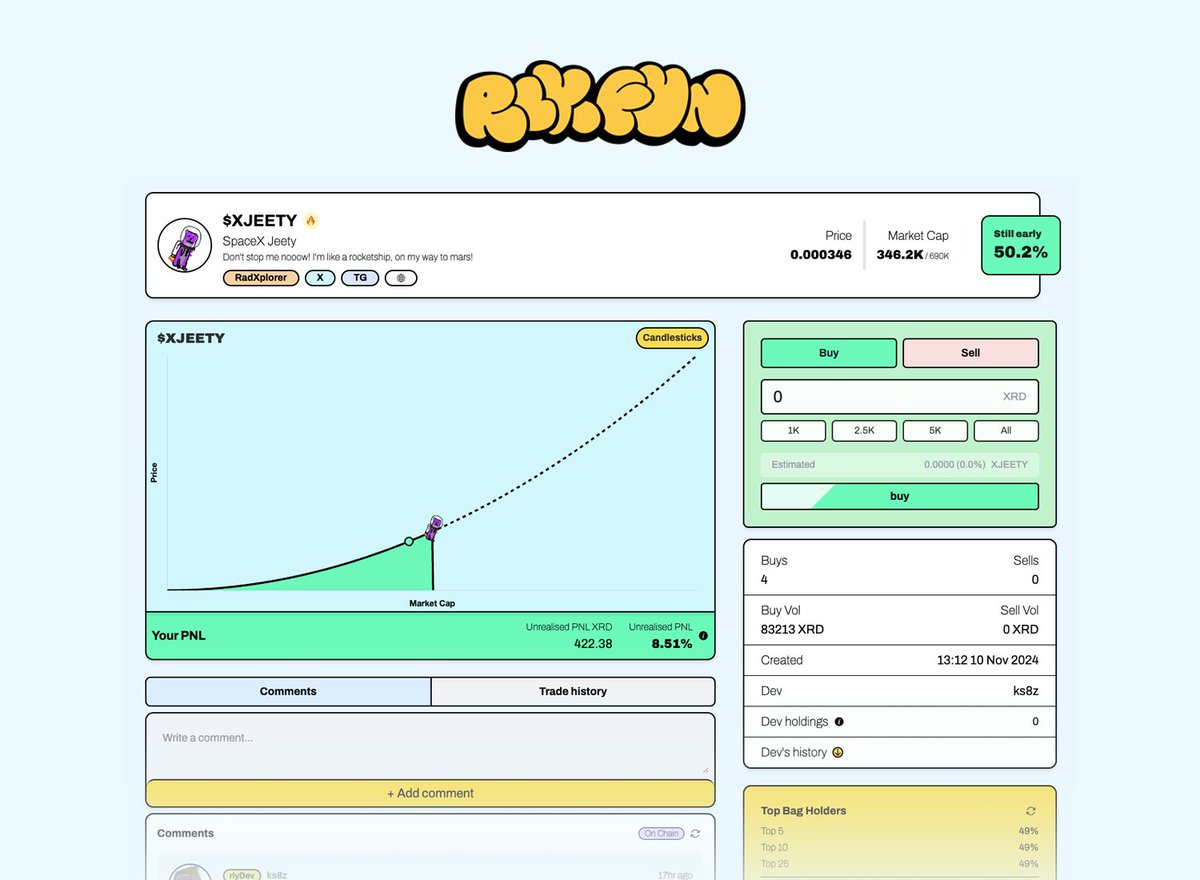 Prep your tickers, single digits till rly.fun

Introducing the rly fun way to launch the next cult and trade your way to valhalla.

🧵