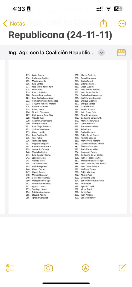 400 Ingenieros Agrónomos vinculados a la actividad agropecuario han preparado una invitación a colegas a acompañar a la COALICIÓN REPUBLICANA y su fórmula presidencial el próximo 24 de noviembre!
Los adherentes lo hacen a título individual sin referencia corporativa!👏👏👍🏼🇺🇾😄