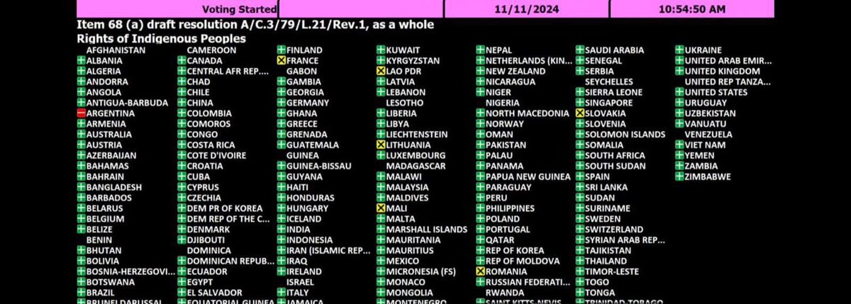 Roi Lopez Rivas tweet media